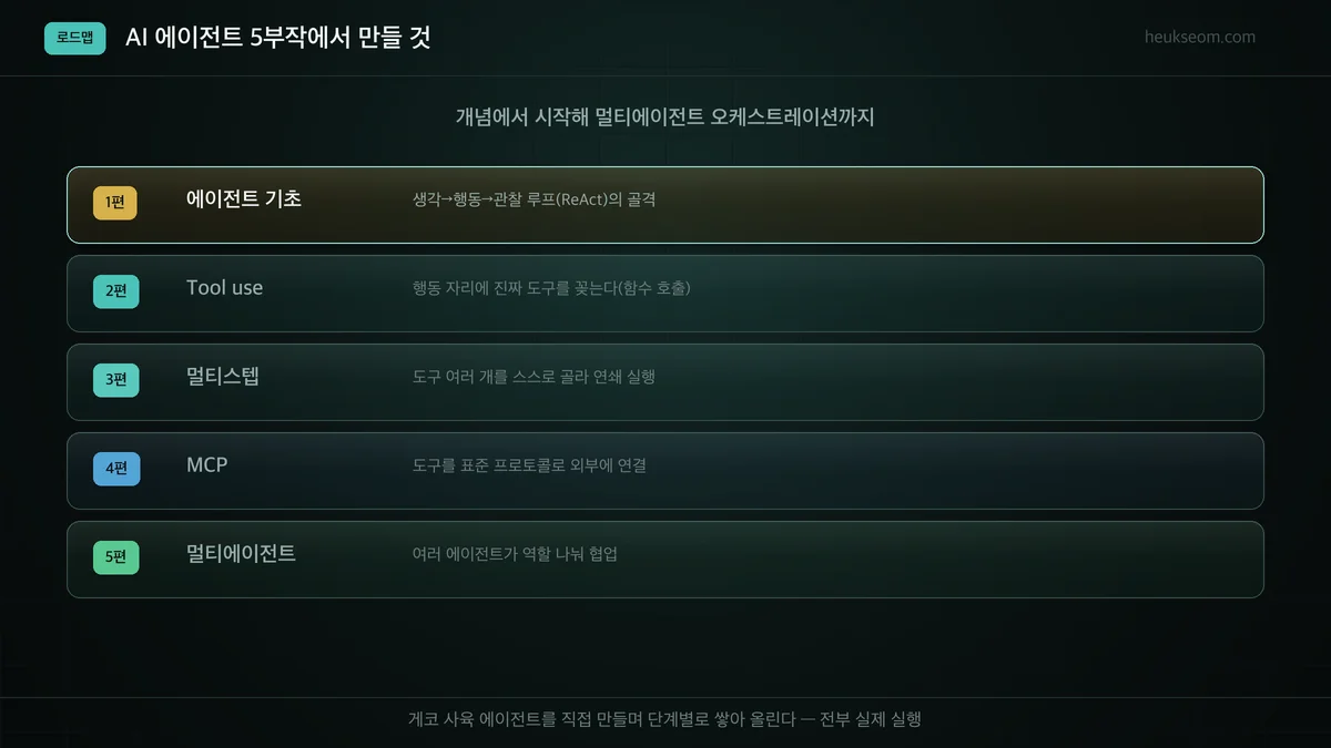 AI 에이전트 5부작 로드맵 — 기초, Tool use, 멀티스텝, MCP, 멀티에이전트