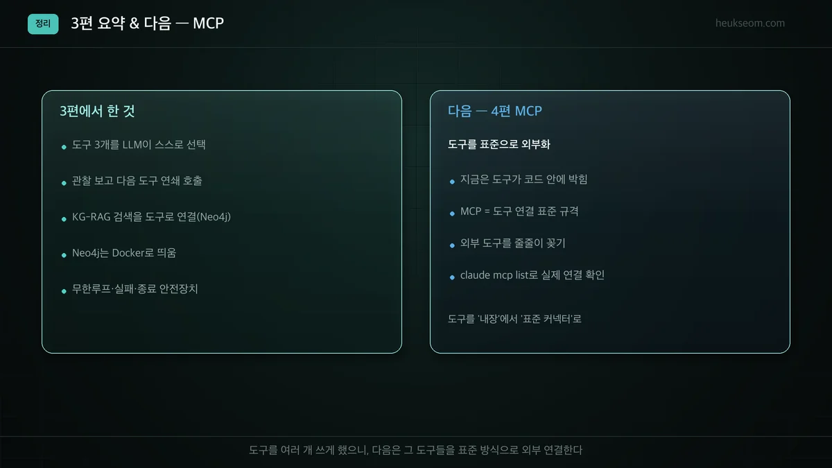 3편 요약과 4편(MCP) 예고