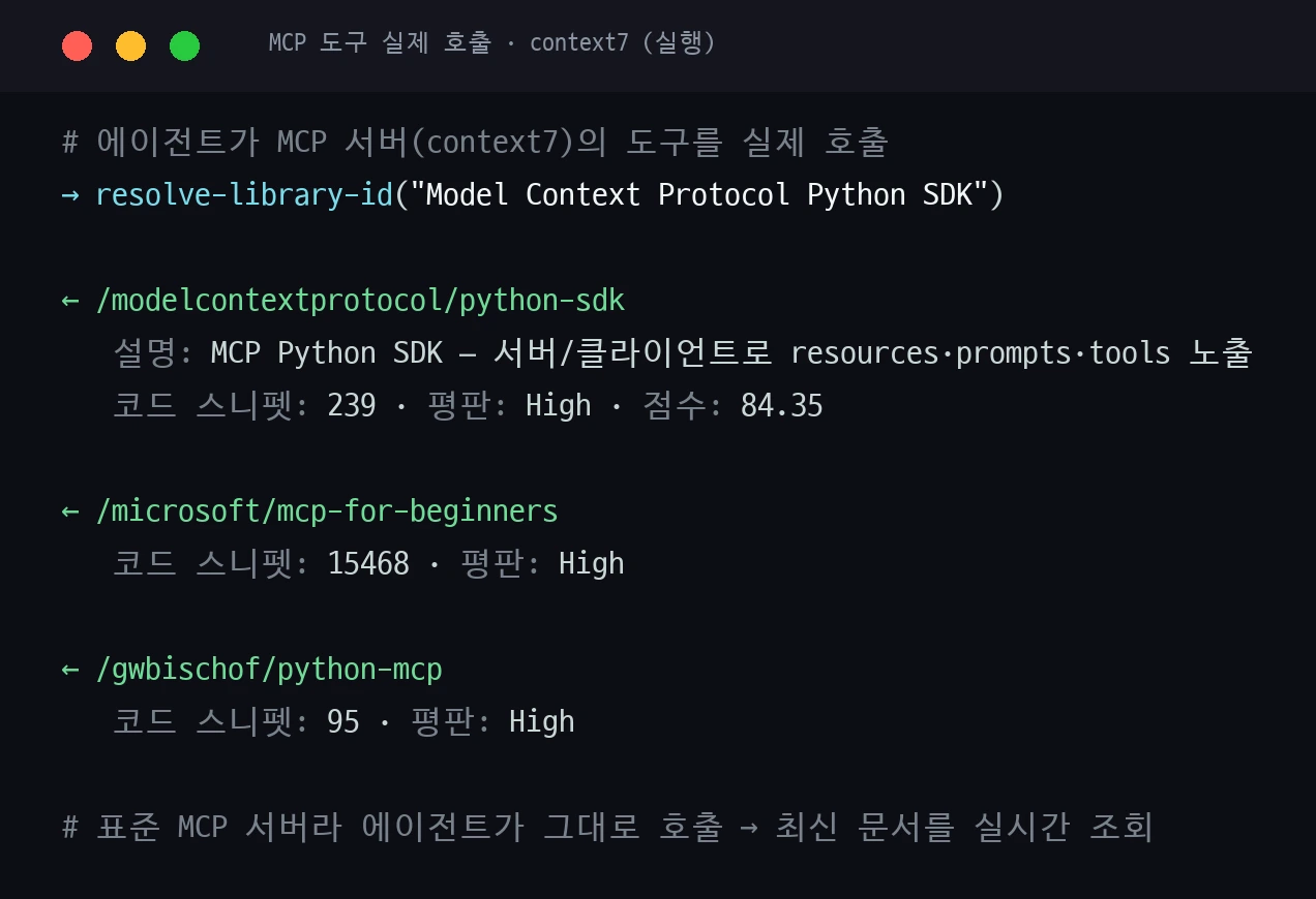 MCP 도구 실제 호출 캡처 — context7로 MCP Python SDK 문서 조회 결과