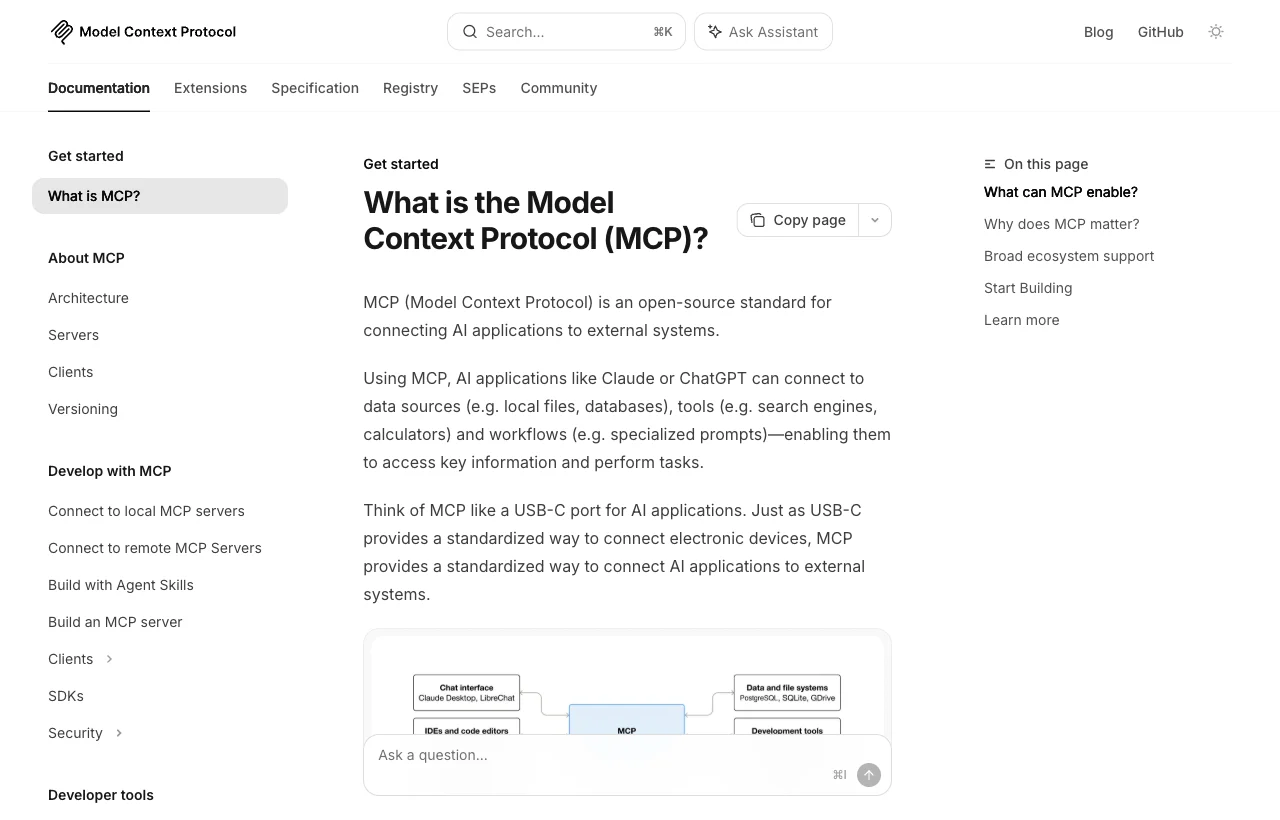 MCP 공식 문서 — 'USB-C port for AI applications' 설명과 아키텍처 다이어그램