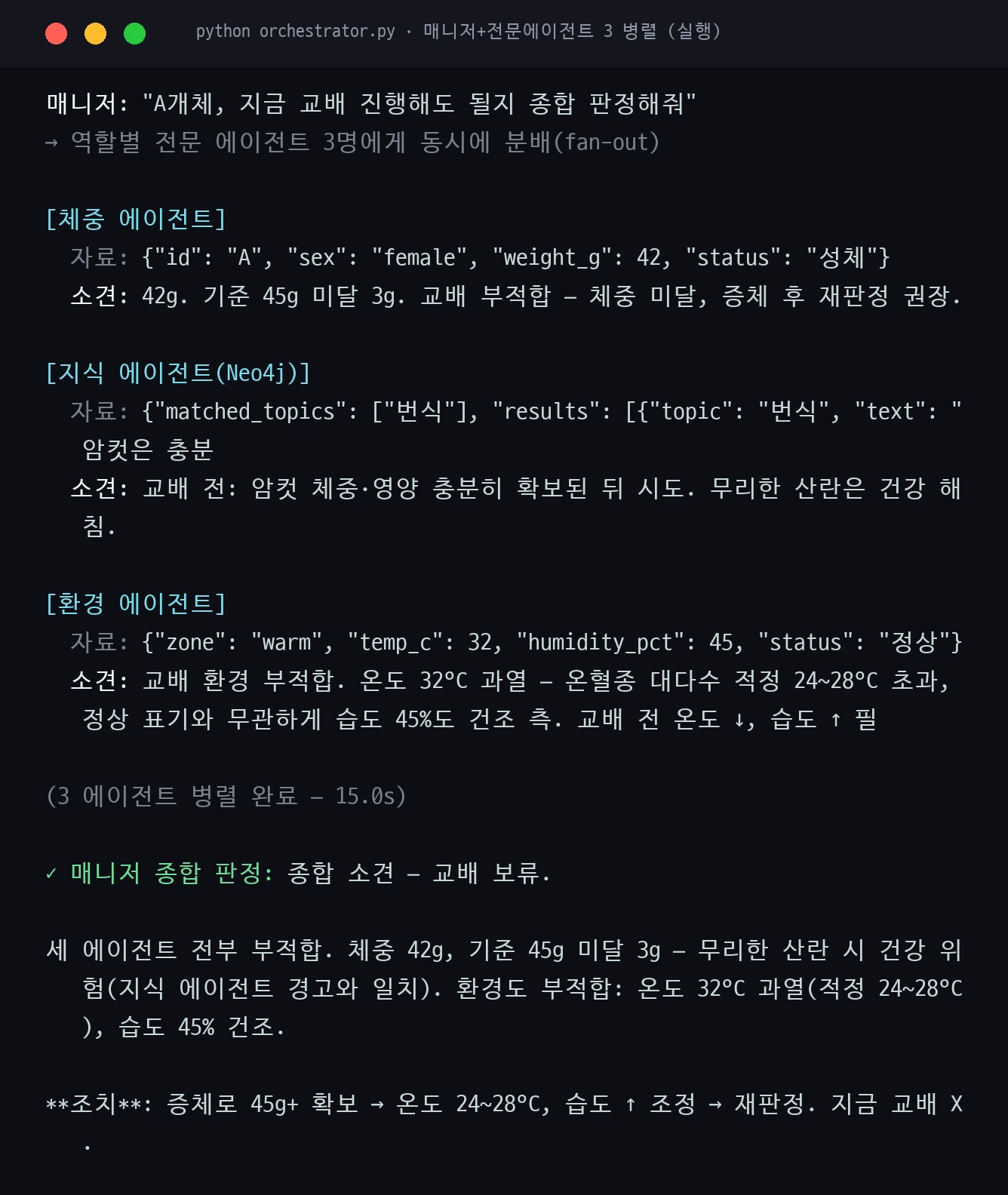 멀티에이전트 오케스트레이터 실행 — 3 에이전트 병렬 검토 후 매니저 종합 판정